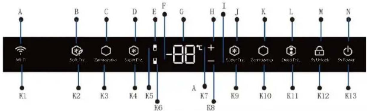 HAIER HUT7518EWF - Panel sterowania - 1