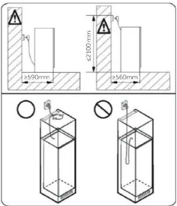 HAIER HUT7518EWF - Maximal permissible weight of the unit fronts - 3