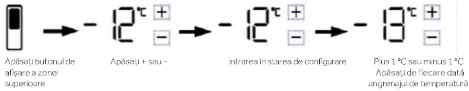 HAIER HUT7518EWF - Reglarea temperaturii zonei superioare de congelare (-12 \~ -18°C) - 1