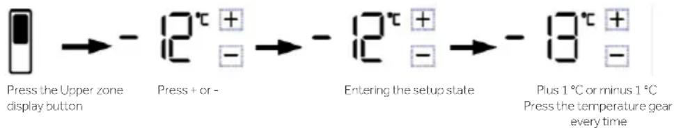 HAIER HUT7518EWF - Adjusting the temperature of the freeze upper zone (-12 \~ -18°C) - 1