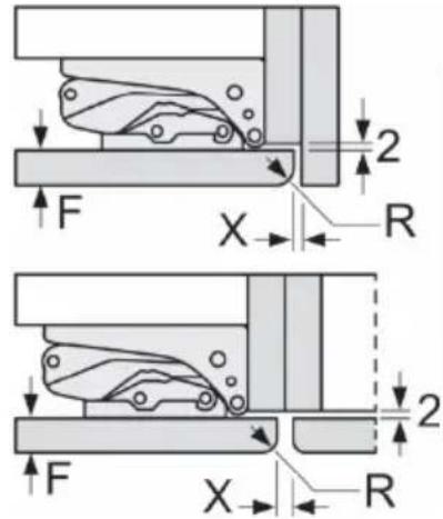 HAIER HUT7518EWF - AVISO - 2