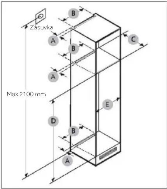 HAIER HUT7518EWF - Rozmer skrine - 1