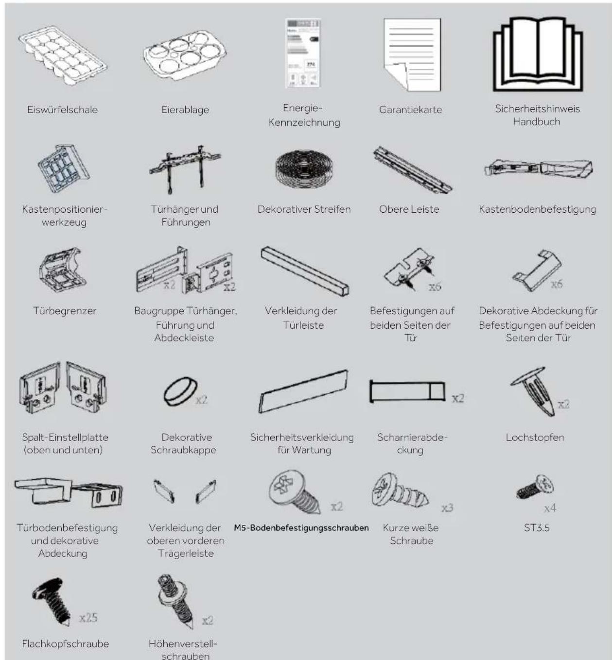 HAIER HUT7518EWF - WARNUNG: Brandgefahr/brennbares Material - 1