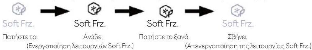 HAIER HUT7518EWF - Λειτουργία Soft Frz. επάνω ζώνης - 1