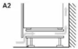 HAIER HUT7518EWF - LET OP - 3