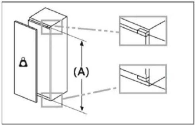 HAIER HUT7518EWF - Maximal permissible weight of the unit fronts - 1