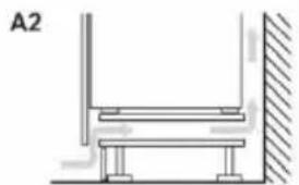 HAIER HUT7518EWF - OBSERVATIE - 3