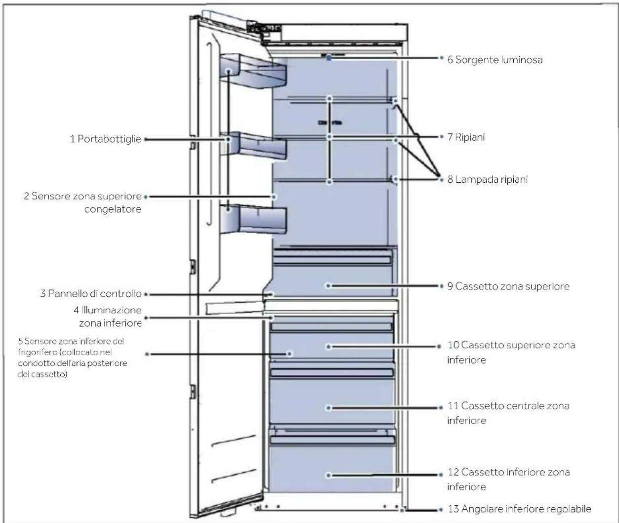 HAIER HUT7518EWF - AVVISO - 1