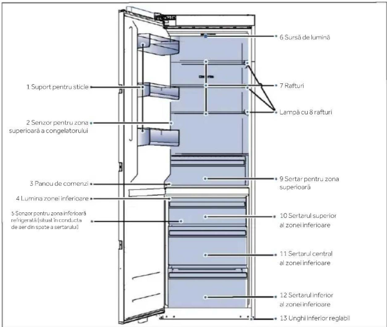HAIER HUT7518EWF - OBSERVATIE - 1