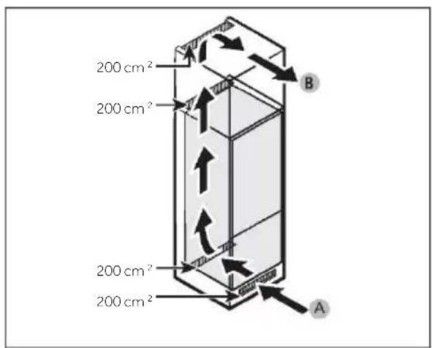 HAIER HUT7518EWF - Sezione di ventilazione - 1