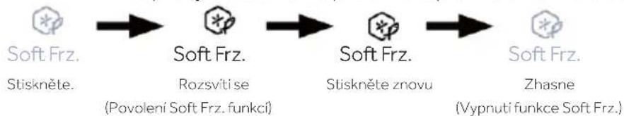 HAIER HUT7518EWF - Funkce Soft Frz. v horní zóně - 1