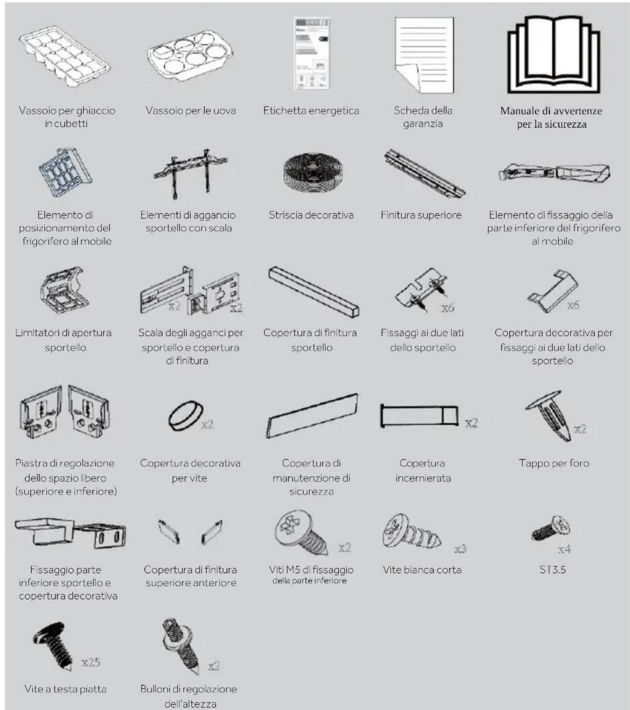 HAIER HUT7518EWF - WAARSCHUWING: Brandrisico / brandbaar materiaal - 1