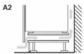 HAIER HUT7518EWF - ΕΙΔΟΠΟΙΗΣΗ - 3