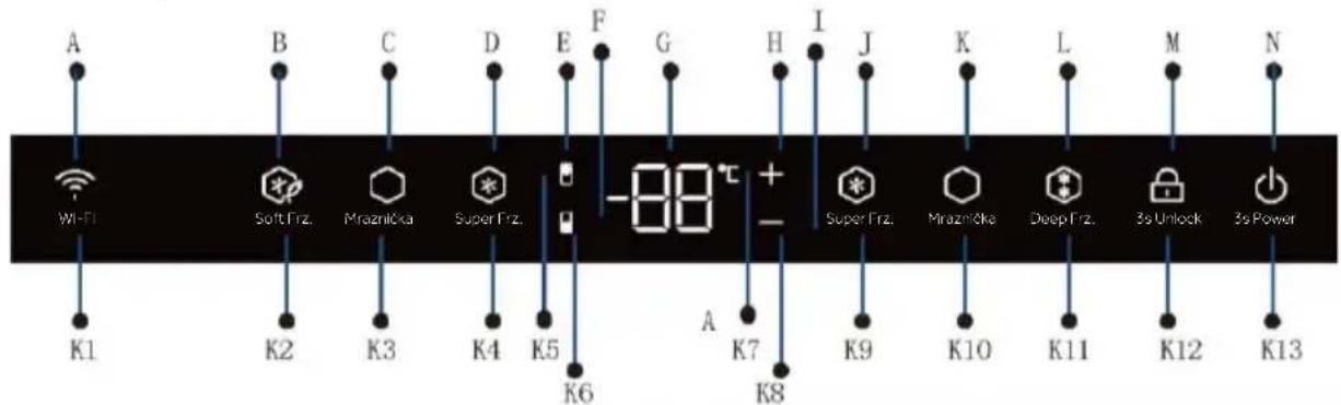 HAIER HUT7518EWF - Ovládací panel - 1