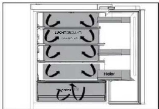 HAIER HUT7518EWF - Stap 3 Volg de koppelingsinstructies in de hOn-app - 2