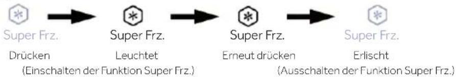 HAIER HUT7518EWF - Untere Zone, Super Frz. - 1