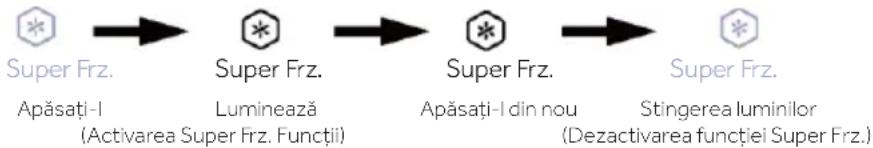 HAIER HUT7518EWF - Zona inferioară Super Frz. - 1