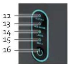 DOMO DO1132IB - PANEL DE CONTROL - 1