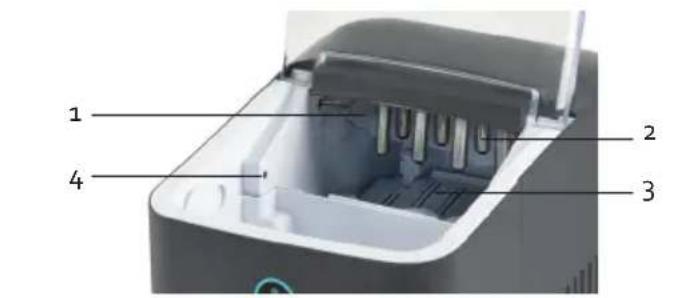 DOMO DO1132IB - PANEL DE CONTROL - 2
