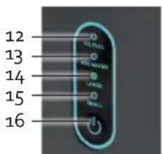 DOMO DO1132IB - CONTROLEPANEL - 1