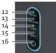 DOMO DO1132IB - OVLADACI PANEL - 4