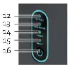 DOMO DO1132IB - PANNELLO DI CONTROLLO - 1