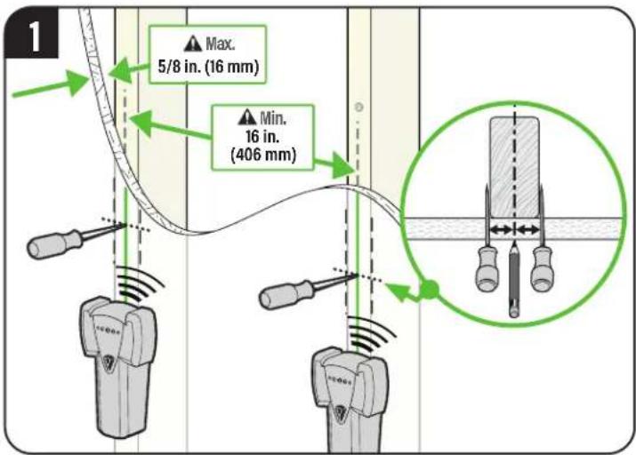 SANUS VLF828 - AUTION: Avoid potential personal injury or property damage! - 1