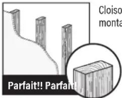 Cloison monta Parfait!! Parfait!