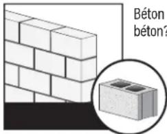 Béton béton?