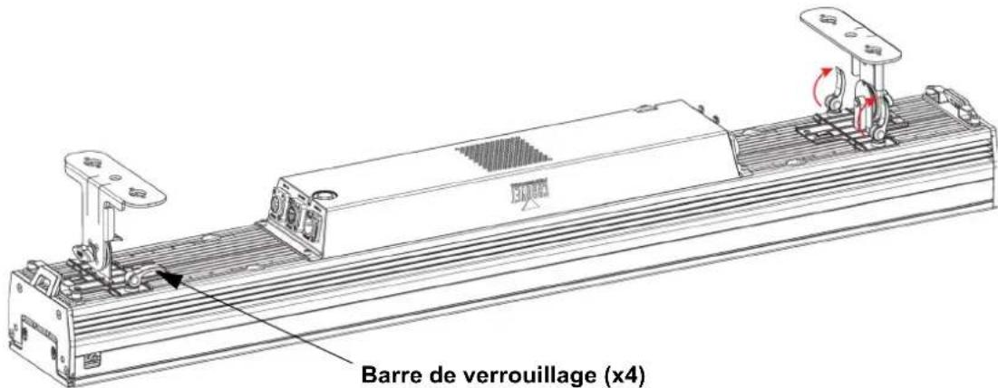 Chauvet COLORado Solo Bar 4 - Rotation des étriers - 1