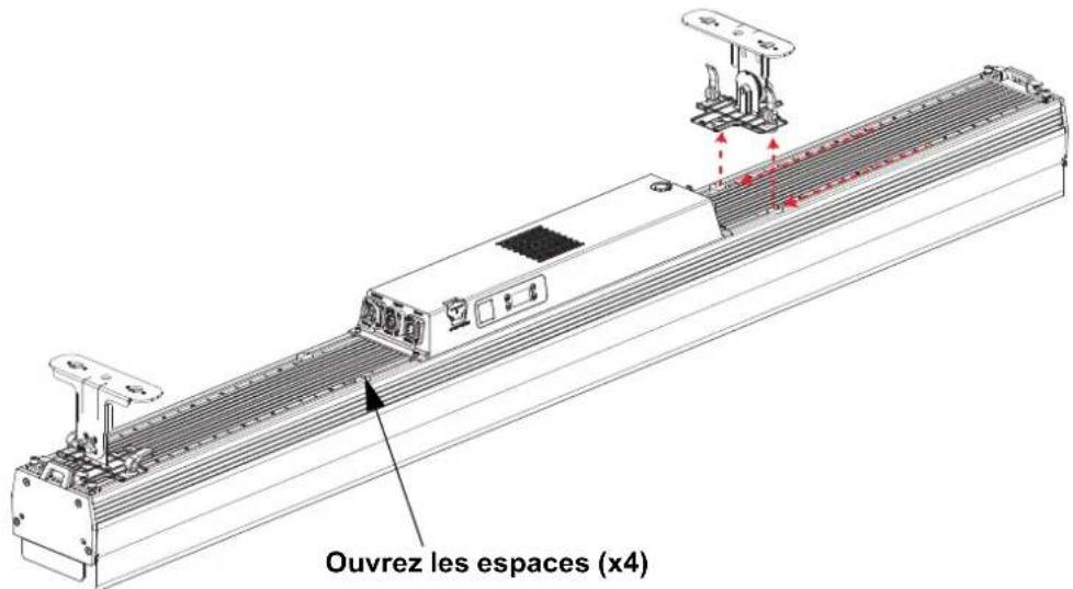 Chauvet COLORado Solo Bar 6 - Rotation des étriers - 2