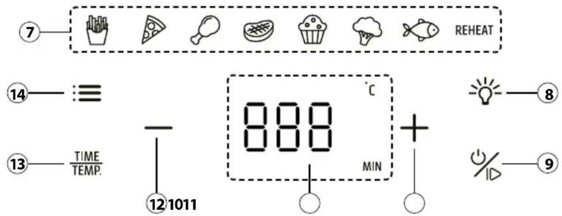 CASO AirFry 6.0 - Operativa element - 1
