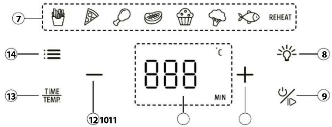 CASO AirFry 6.0 - Bedieningselementen - 1