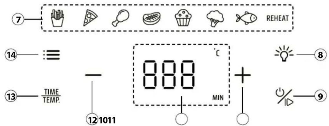 CASO AirFry 6.0 - Structură și funcționare - 2
