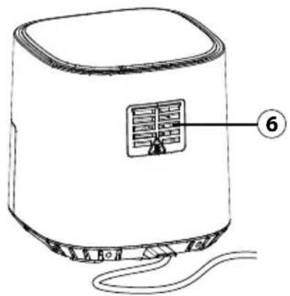 CASO AirFry 6.0 - Electrical connection - 2