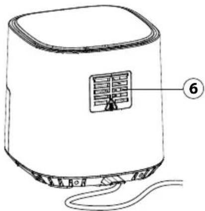 CASO AirFry 6.0 - Guarantee - 4