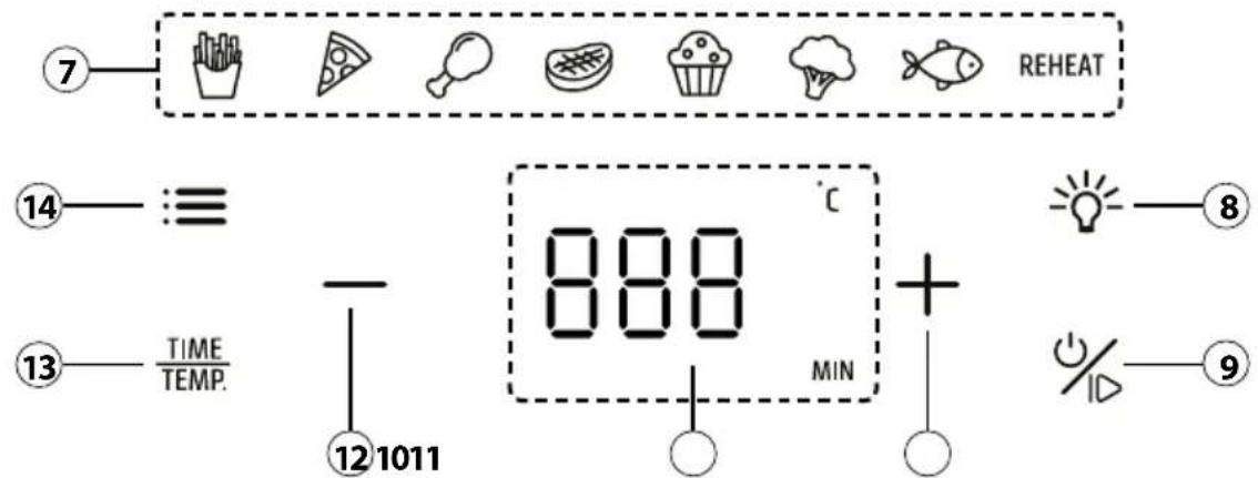 CASO AirFry 6.0 - Элементы управления - 1