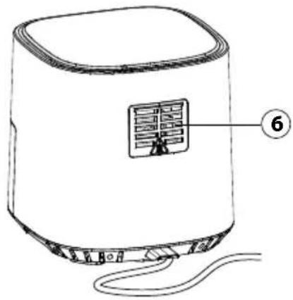 CASO AirFry 6.0 - Operativa element - 11