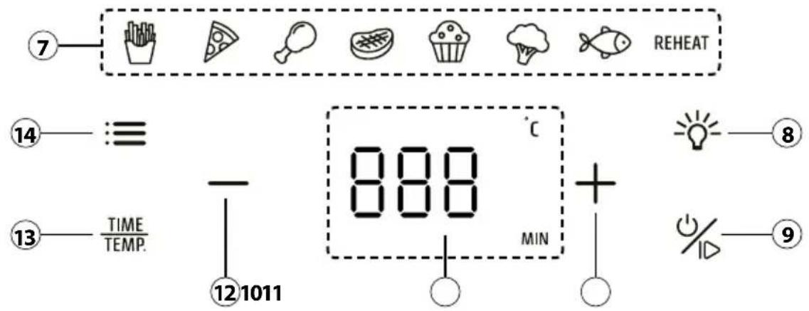 CASO AirFry 6.0 - Costruzione e funzione - 2