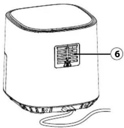 CASO AirFry 6.0 - Guarantee - 6