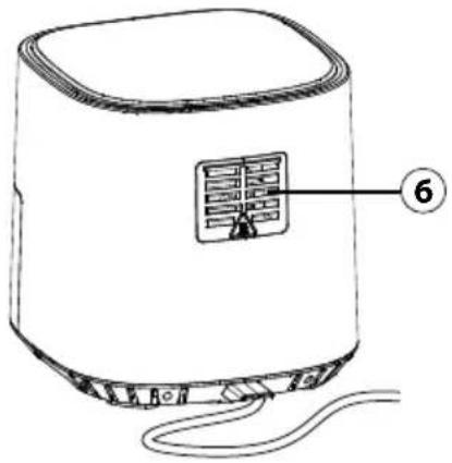 CASO AirFry 6.0 - Operativa element - 24