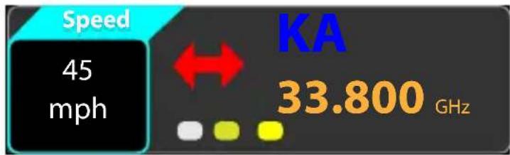 Speed 45 mph KA 33.800 GHz