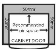 AEG ABE5302C - CAUTION - 1