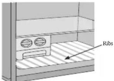 AEG ABE5302C - i IMPORTANT - 1