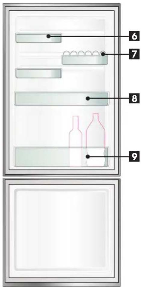 AEG ABE4502C - BOTTOM MOUNT REFRIGERATOR FEATURES - 2