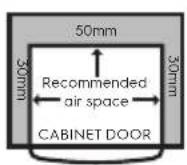 AEG ABE4502C - CAUTION - 1
