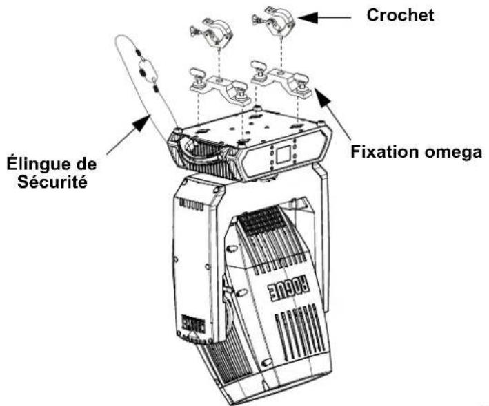 Chauvet Rogue Outcast 1M Beam - Schéma de Montage de l'Appareil - 1