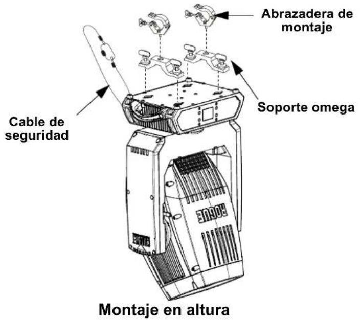 Chauvet Rogue Outcast 1M Beam - DDiagrama de Montaje del Producto - 1