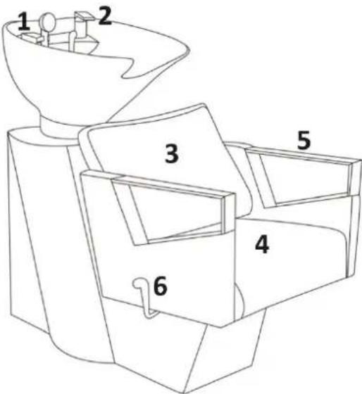 Physa Pomezia - Beschreibung des Geräts - 2