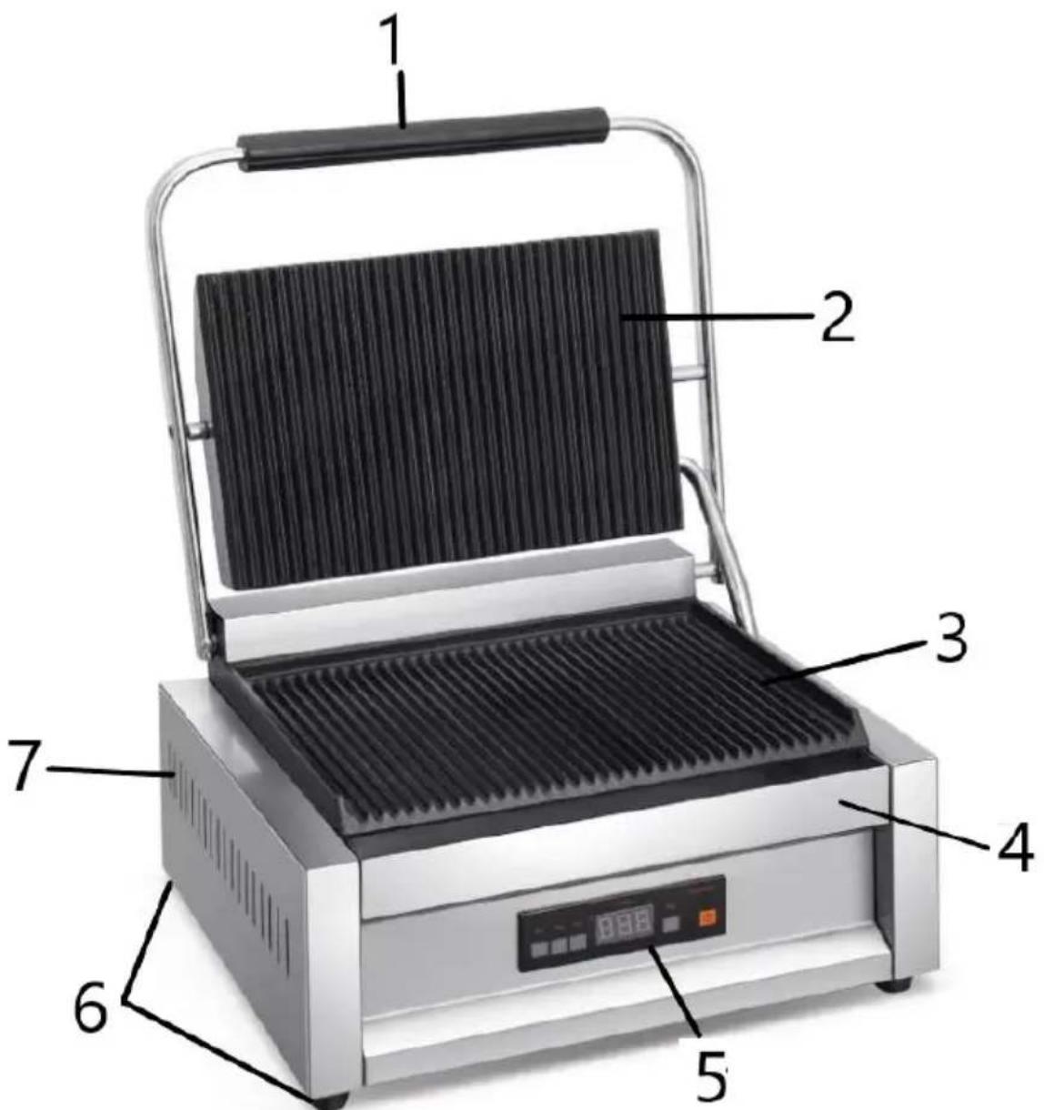 Royal Catering RC-C301 - Device description RC-C501 - 2